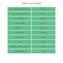 Carica l'immagine nel visualizzatore di Gallery, Revepil FORTE® Integratore nutraceutico costituito da componenti che hanno dimostrato di contribuire al mantenimento di capelli e unghie normali