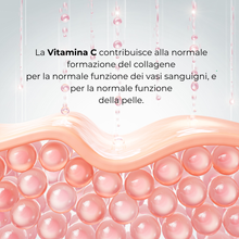 Carica l'immagine nel visualizzatore di Gallery, Revepil FORTE® Integratore nutraceutico costituito da componenti che hanno dimostrato di contribuire al mantenimento di capelli e unghie normali