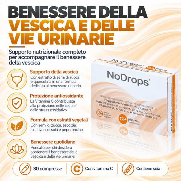 NoDrops®