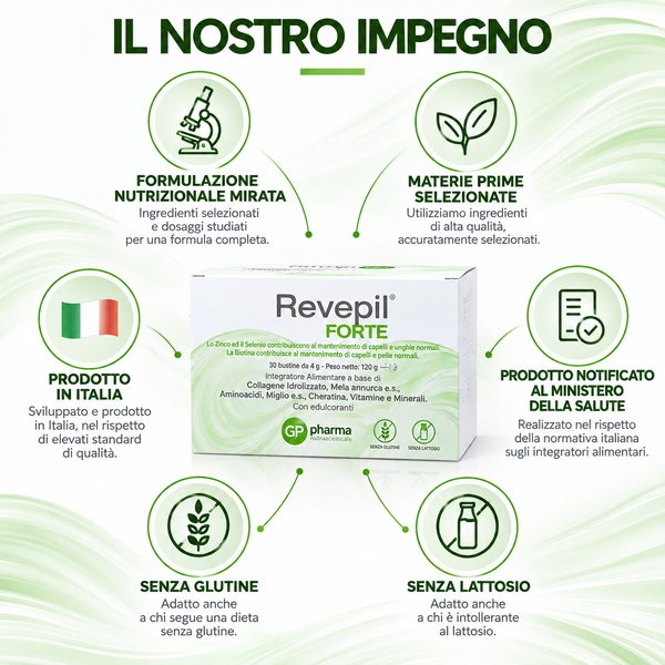 RevePil Forte®