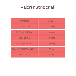 ClariVen® Ultra - Integratore nutraceutico per microcircolo - Linfedema - Emorroidi