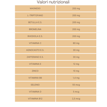 Carica l&#39;immagine nel visualizzatore di Gallery, Sinprem® Integratore nutraceutico costituito da componenti che hanno dimostrato favorire il normale tono dell’umore, il rilassamento e a contrastare i disturbi del ciclo mestruale