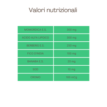 Carica l&#39;immagine nel visualizzatore di Gallery, SinGlico® Integratore nutraceutico per normalizzare i livelli di glucosio