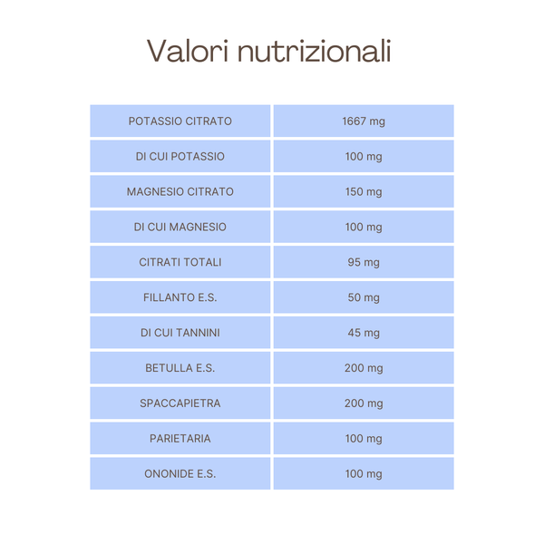 CalcoSin® ULTRA Integratore nutraceutico per Calcolosi Renale