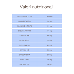 CalcoSin® ULTRA Integratore nutraceutico per Calcolosi Renale