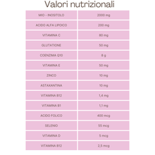Carica l&#39;immagine nel visualizzatore di Gallery, GoFertil Pink®  - Integratore nutraceutico - Infertilità femminile - Sindrome dell&#39;ovaio policistico