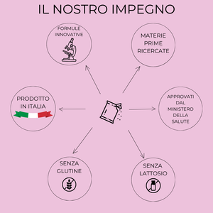 GoFertil Pink®  - Integratore nutraceutico - Infertilità femminile - Sindrome dell'ovaio policistico