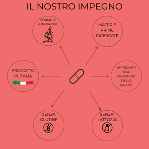 ClariVen® Ultra - Integratore nutraceutico per microcircolo - Linfedema - Emorroidi