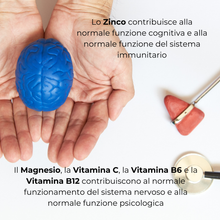 Carica l&#39;immagine nel visualizzatore di Gallery, Sinprem® Integratore nutraceutico costituito da componenti che hanno dimostrato favorire il normale tono dell’umore, il rilassamento e a contrastare i disturbi del ciclo mestruale