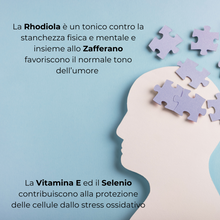 Carica l&#39;immagine nel visualizzatore di Gallery, Sinprem® Integratore nutraceutico costituito da componenti che hanno dimostrato favorire il normale tono dell’umore, il rilassamento e a contrastare i disturbi del ciclo mestruale