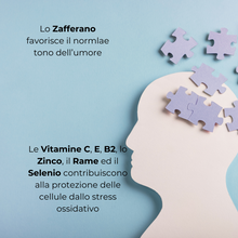 Carica l&#39;immagine nel visualizzatore di Gallery, ResColin FORTE Integratore nutraceutico per i disturbi della memoria, attenzione, concentrazione; ridotto rendimento mentale