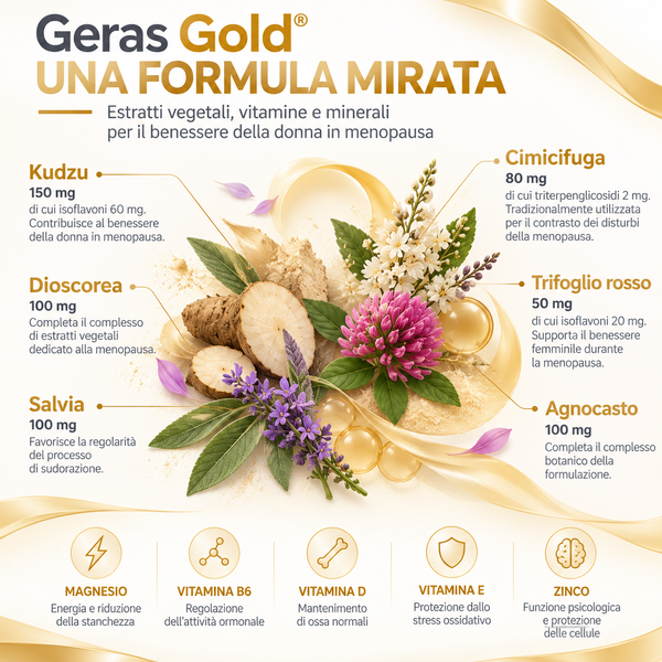 Geras Gold®