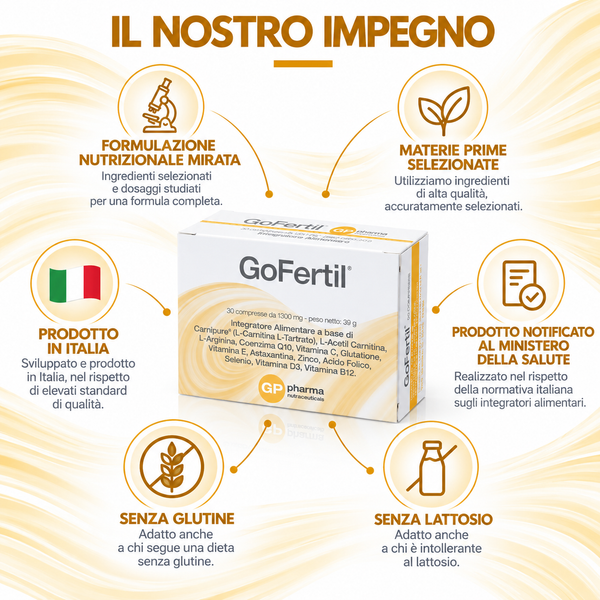 GoFertil®