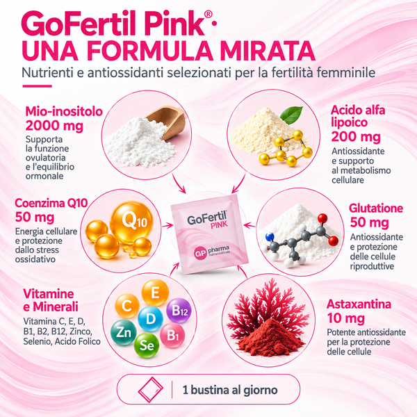 GoFertil Pink®