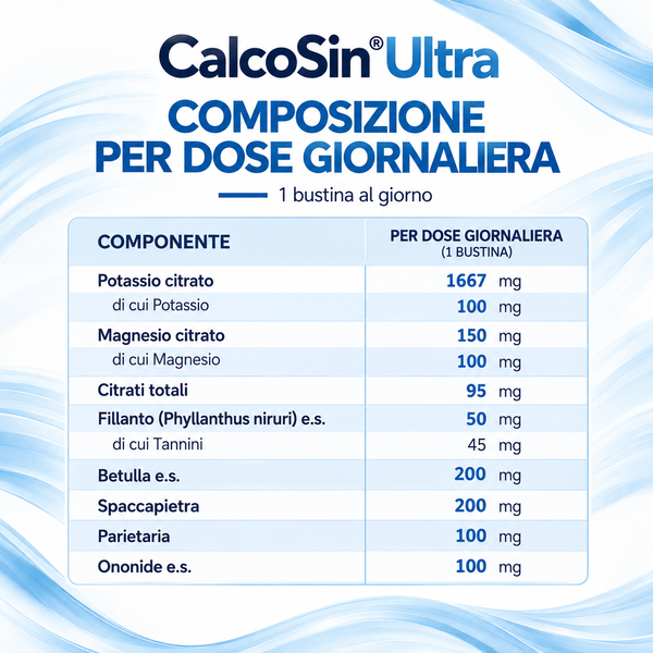 CalcoSin® Ultra