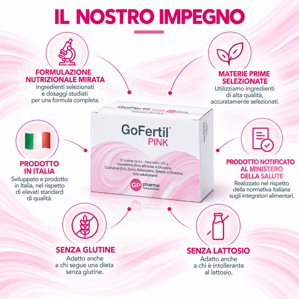 GoFertil Pink®