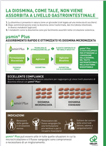 ClariVen® Ultra Integratore nutraceutico per microcircolo, linfedema ed emorroidi